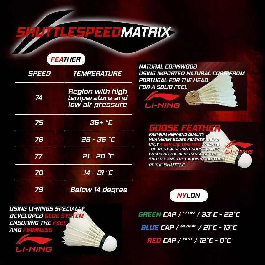Li-Ning Naturfederbälle A+ 60 Extra 15er Rolle