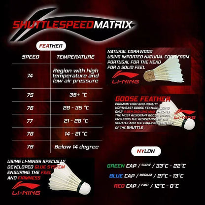 Li-Ning Naturfederbälle A+ 60 Extra 15er Rolle